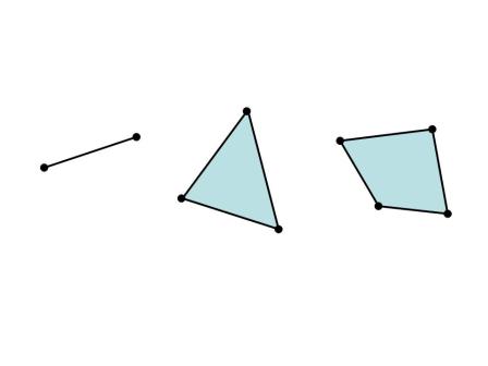 Convex Sets 1